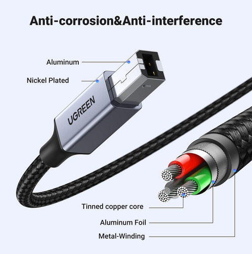 Ugreen Usb B A Usb C De 16 Pies, Cable De Impresora Usb C, C