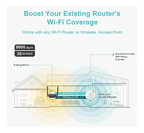 L-link Extensor Wifi, Amplificador De Señal Wifi,