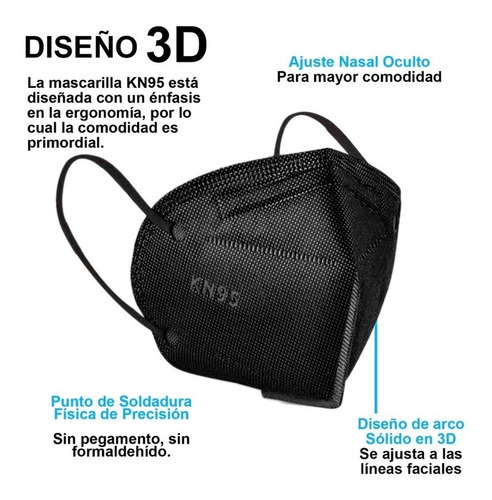 Imagen 3 de 10 de Cubrebocas Kn95 Tapabocas 5 Capas Reutilizables Certificado