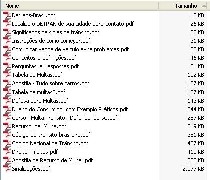Kit 1000 Modelos De Recursos De Multas Do Detran (download)
