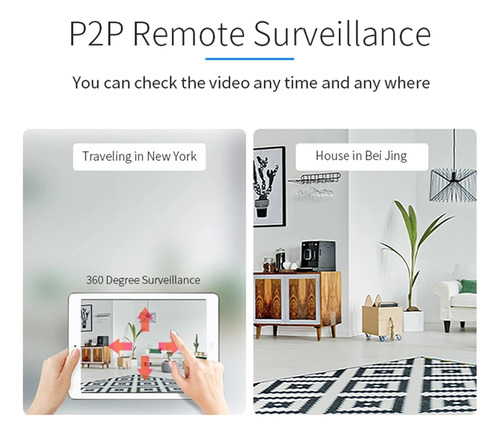 Câmera De Vigilância Ios App System Android/windows/home
