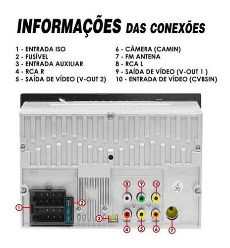 Central Multimídia Mp5 2 Din Espelha Ios Android Universal