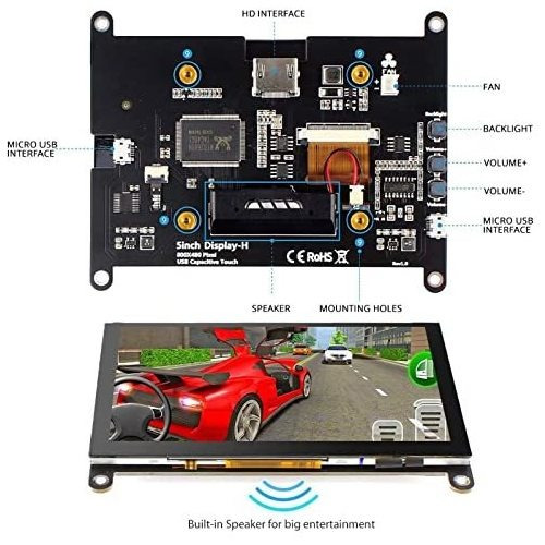 Monitor Elecrow Raspberry Pi, Pantalla Táctil Ips De 5 Pulga