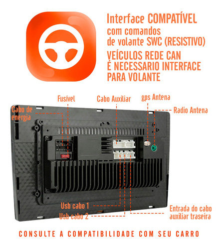 Kit Multimidia Carplay 9p Tiguan 09 10 11 12 13 14 15 16 17