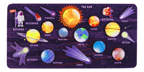 Rompecabezas Del Sistema Solar: Aprendizaje Temprano De Plan