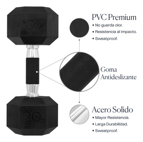 Eleva Mancuernas Hexagonales De Pvc Premium Set 2pzs 20lbs Color Cromado Con Hule