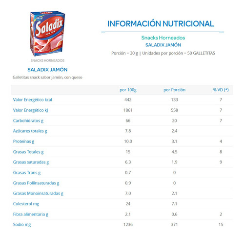Galletitas Saladix Snacks Sabor Jamon Grande X 100g