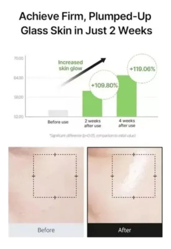 Nuevo Ampolla Energética Celimax Noni.