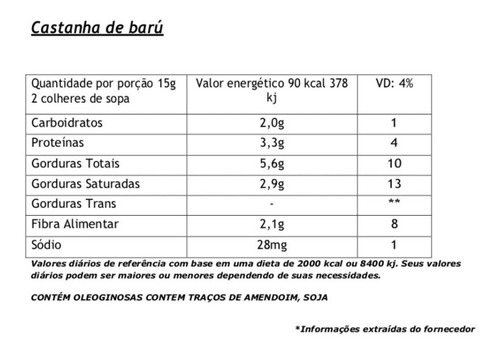 Castanha De Baru Torrada 1kg Melhor Semente De Qualidade