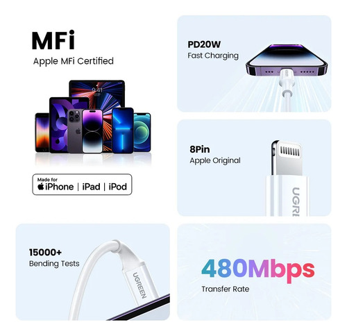 Ugreen Cable Usb C Lightning Para iPhone Certificada 1 Metro