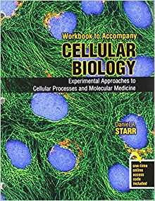 Cellular Biology Experimental Approaches To Cellular Process