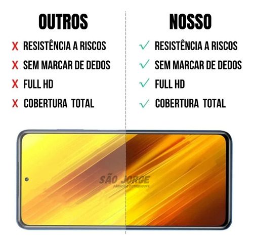 3 Película Hidrogel Privacidade P/ Samsung S22 Plus Fe Ultra