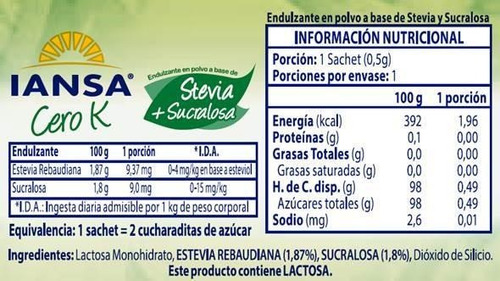 Endulzante Stevia Con Suc En Sachet Iansa Cero K 2000 Un