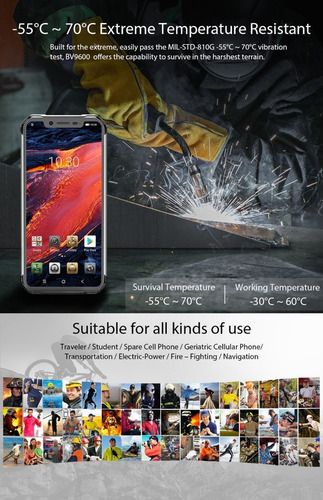 Blackview Bv9600 - Resistente A Golpes 2019 / Mejor Asus