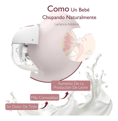 Momcozy M5 Extractor de Leche Eléctrico Manos Libres, Paquete de 2, Color Gris Sacaleches Portátil