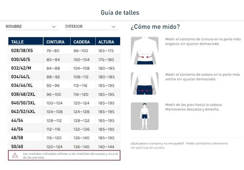 Jeans De Hombre Taverniti Original Intermedio Slim 1174