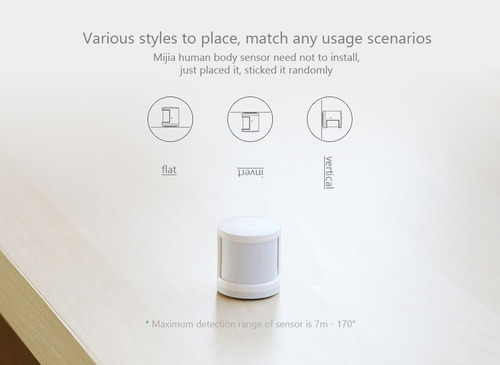 Sensor De Movimiento Xiaomi Mijia
