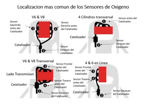 Sensor Denso 2344114 Mitsubishi Asx Lancer Outlander 08-16