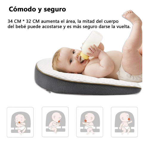 Almohada Antireflujo Bebe, Cojin Anti Reflujo Bebe, Cojín