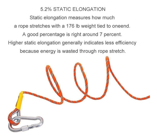 Imagen 5 de 7 de Cuerda De 50 Mts Para Escalar Exteriores