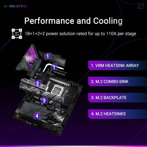 Asus Rog Z890-e Wifi7 Ddr5 Atx 7x M.2 T4 Usb-c Ai Oc