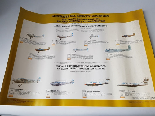 Poster Aviones Antiguos Ejército Arg Observación Mag 57301
