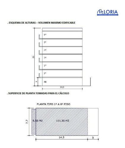 Imagen 5 de 10 de Lote En Venta - Excelente Ubicacion - Escucha Propuesta M2