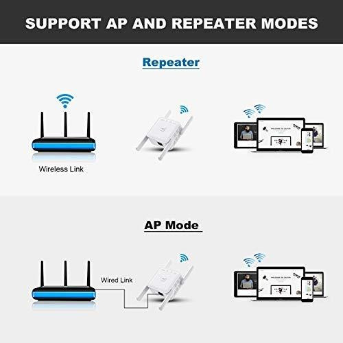 Extensor Rango Wifi Super Repetidor Para Casa 1200 Mbps