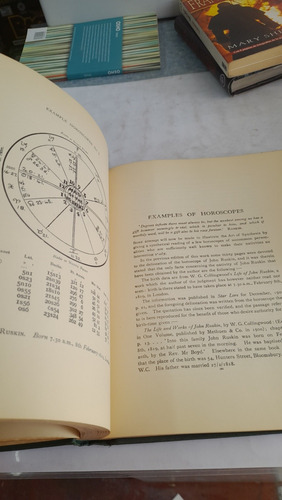 The Art Of The Synthesis Alan Leos D12 (Usado)