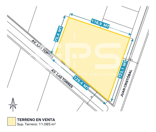 Av. Las Torres / Calle Juan Cristóbal