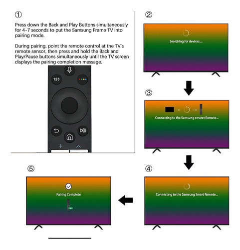Control Remoto Universal Genérico Para Smart Tv Samsung Voz
