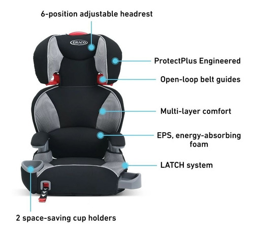 Autoasiento para carro Graco TurboBooster Highback LX Latch matrix