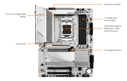 Gigabyte B650 Aorus Elite Ax Ice Lga Triple Pcie Usb 3.2 Gen