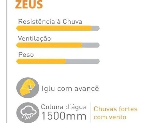 Imagem 6 de 7 de Barraca De Camping Família 5 Pessoas Zeus - Guepardo