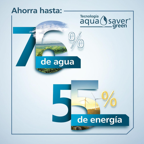 Imagen 8 de 10 de Lavadora Automática 18kg Mabe Lma48100wdbb0