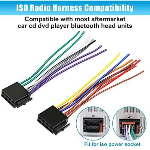 Adaptador De Cableado Estéreo Universal Iso Para Radio De Co