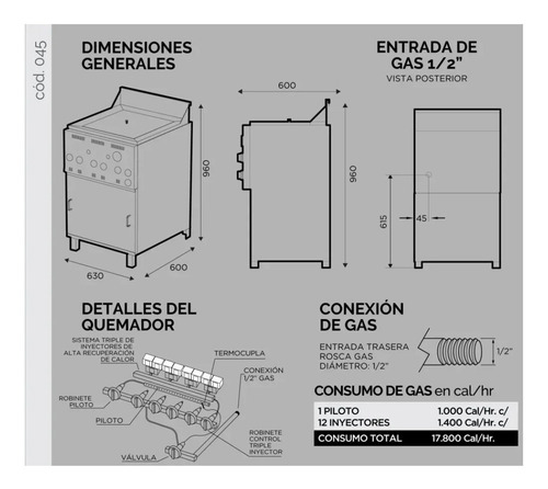Imagen 2 de 5 de Freidora Industrial Sol Real Triple Inyección 045 33l Acero