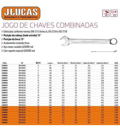 Imagem 3 de 3 de Jogo Chave Combinada Gedore Red 6 A 32mm 24 Peças 3300995
