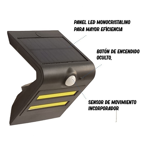 Lámpara Aplique De Pared Moderno De Lujo Exito Corp