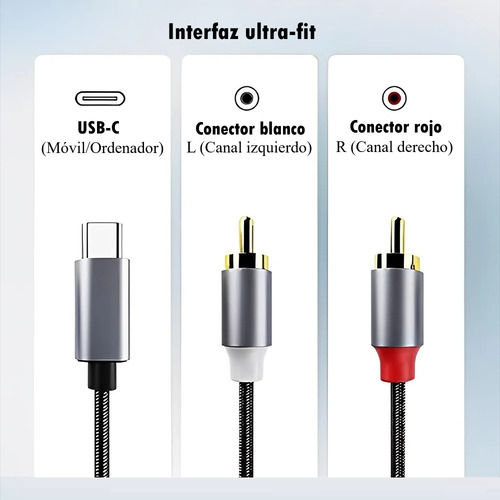 Cable De Audio Auxiliar Type C A 2 Rca 1.2m, Cable Rca Audio Auxiliar Techwolf Con Chip Dac 24bit/96khz Color Gris Para Teléfonos, Mp3, Tabletas, Parlantes, Tv Inteligente Y Pc