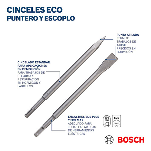 Combo Bosch 3 Cinceles de Punta + 2 Cinceles Planos SDS Max 40cm para Demolición, Instalación y Corte Preciso en Concreto y Mampostería