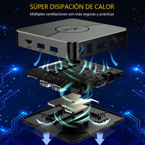 Smart Tv Player 4k Android 11 5g Dual Wifi De 4gb+64gb