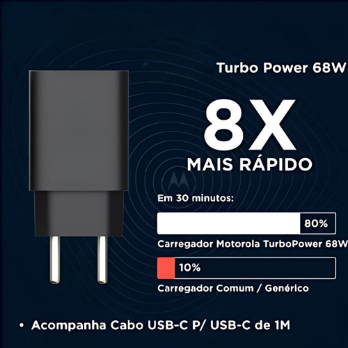 Carregador Turbo Power 68w Compatível Com Motorola Rápido