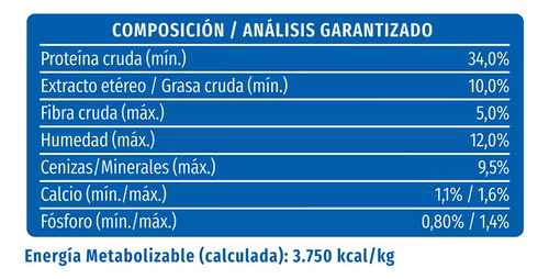 Alimento Para Gato AtĂșn, Pollo Y Queso, Cat Chow 7.5kg