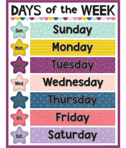 Oh Day Days Of The Week Gráfico, 17 X 22 Pulgadas