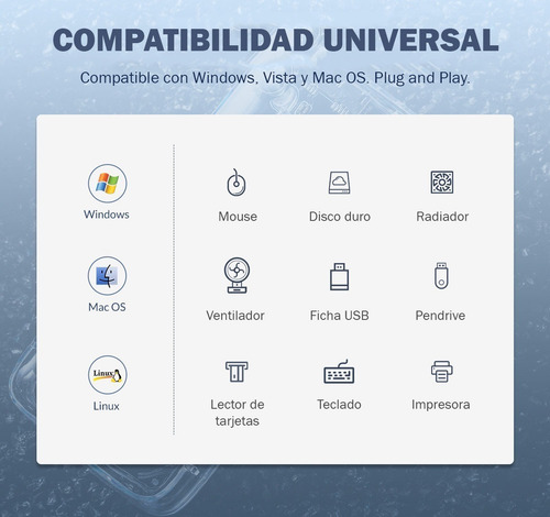 Hub Usb 3.0 Multiplicador 4 Puertos Pc Notebook Transparente