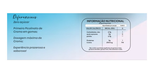 Picolinato De Cromo Em Goma Zero Açúcar 30un - Vita Premium