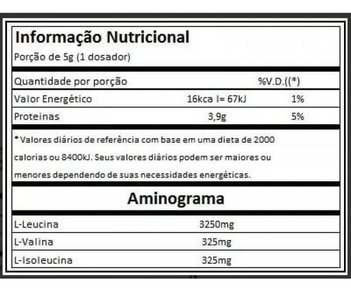Bcaa 3vs Nutrition 10:1:1 Sabor Uva 250 G