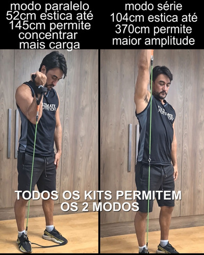 Imagem 4 de 4 de Elástico Para Exercícios Fittogo Cord 2conj Amarelo (avulso)