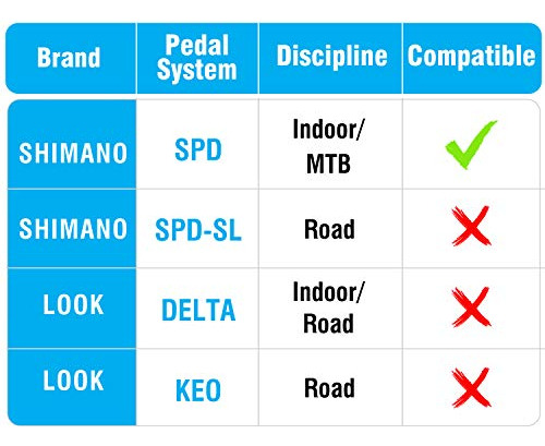 Tacos De Bicicleta De Marca Compatibles Con Shimano Spd - Ju